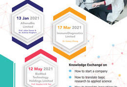 HKU Biodmed Entrepreneurship Talk Series