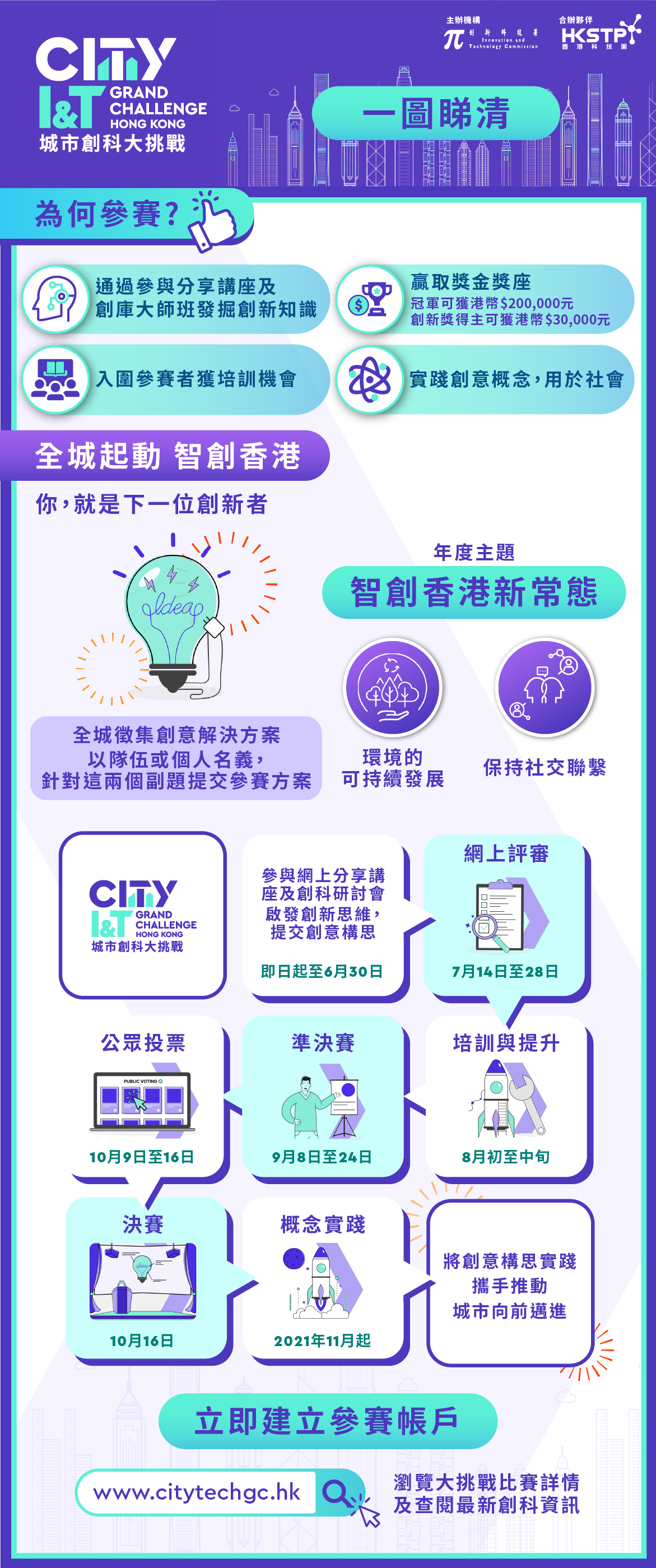 pic_2_CHI