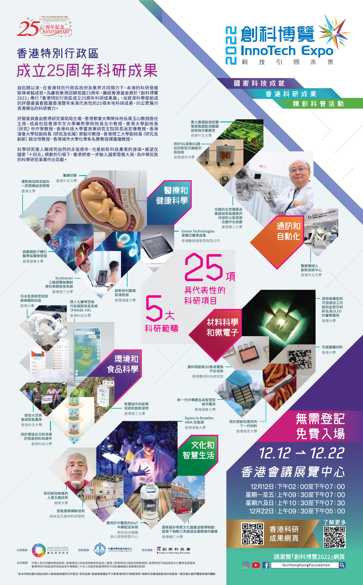 InnoTech