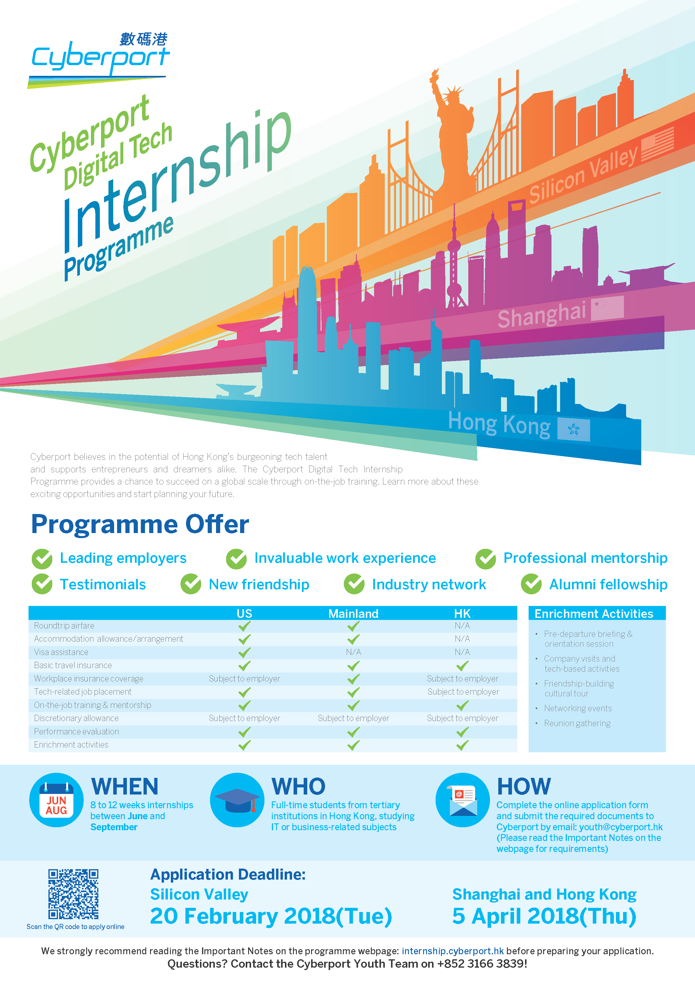 Cyberport Digital Tech Internship Programme 2018