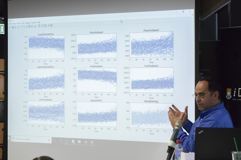 Machine Learning with MATLAB by Mr. Gerardo Hernández  gallery photo 7