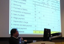 Entrepreneurship Academy 2016 - Know How to Count: A Crash Course in Accounting Basics