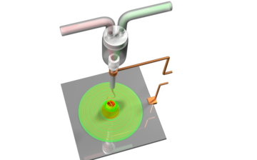 Efficient and Rapid Mixing of Highly Viscous Fluids  