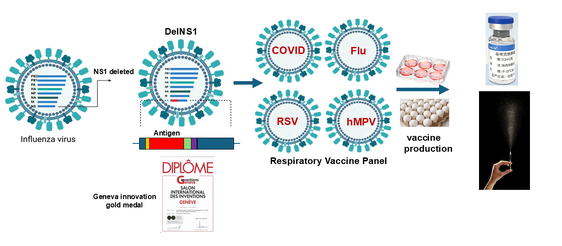 Technology Section Slider 1