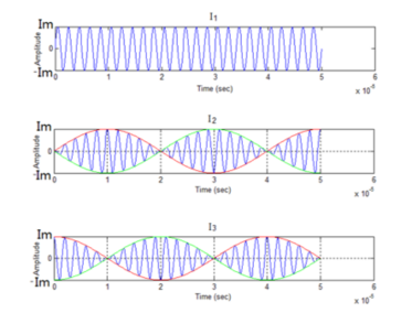 Technology Section Slider 2