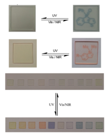 Technology Section Slider 1