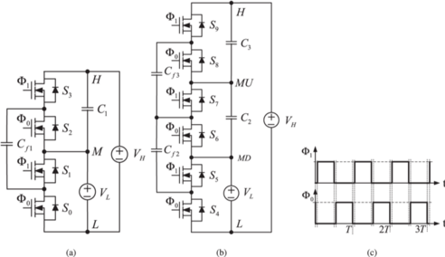 Technology Section Slider 1