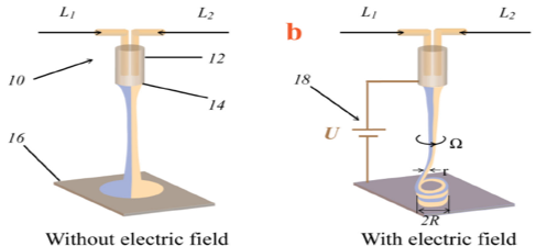 Technology Section Slider 1