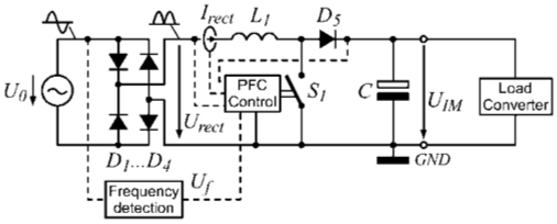 Technology Section Slider 1