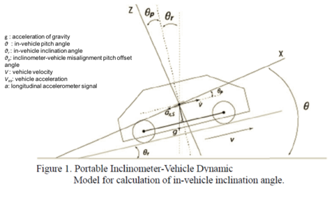 Technology Section Slider 1