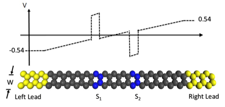 Technology Section Slider 1
