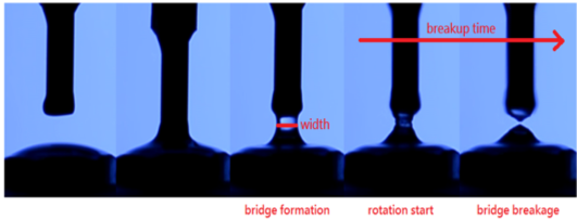 Technology Section Slider 3