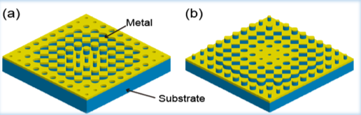 Technology Section Slider 1