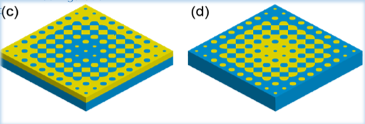 Technology Section Slider 2