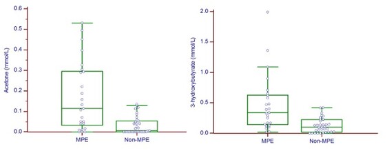 Technology Section Slider 1